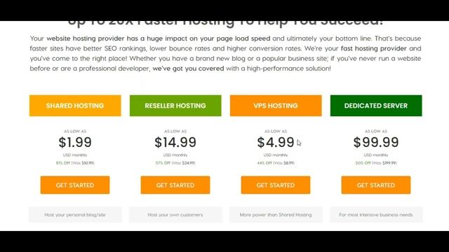 Top 6 Best Hetzner Alternatives & Competitors смотреть онлайн