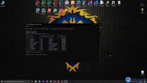 Вывод строк с помощью оператора LIMIT в MySQL.