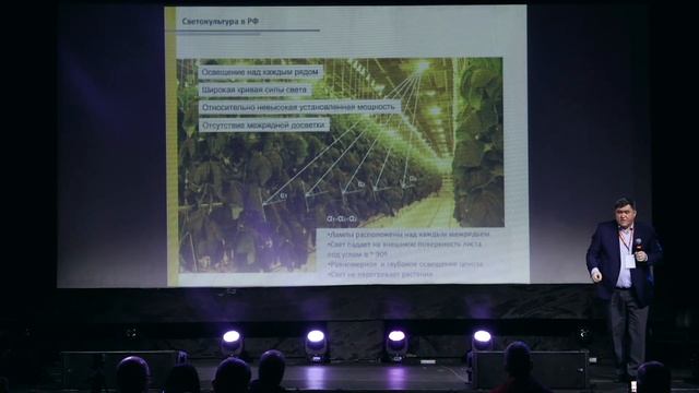 ДНаТ и cветодиоды в досветке растений - реальность и перспективы | Пчелин Владимир | Рефлакс | 2020 смотреть онлайн