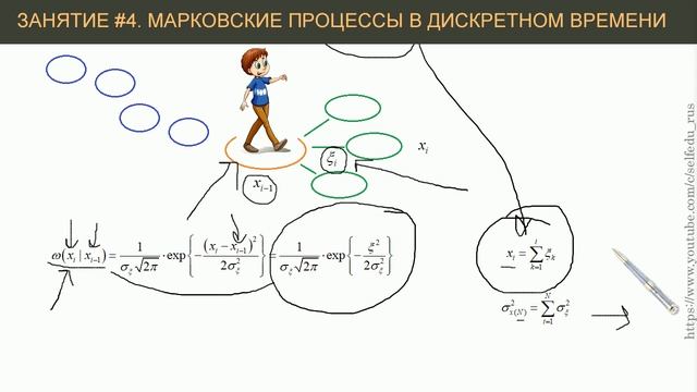 ЦОС Python #4: Марковские процессы в дискретном времени смотреть онлайн
