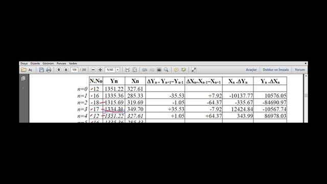 Ölçme Bilgisi - KOORDİNATLARDAN ALAN HESABI - GAUSS, CROSS YÖNTEMİ (ESOGÜ) смотреть онлайн