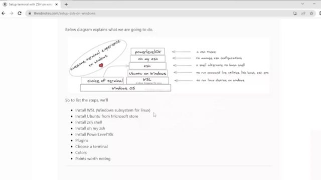 Productivity Hack | Install Ubuntu ZSH Terminal on Windows | Command Auto Completion | Suggestion смотреть онлайн