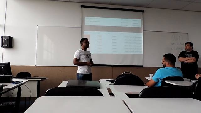 1º Zabbix Meetup do Interior - Visão de Negócio com Zabbix смотреть онлайн