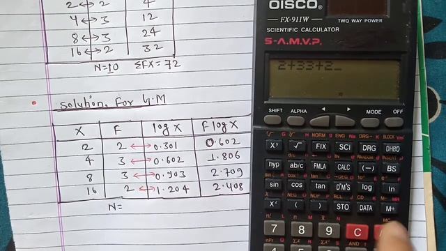Find A.M;G.M & H.M of the following discrete series || Arithmetic mean,Geometric mean, Harmonic mea смотреть онлайн