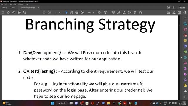 What is Branching or Branching Strategy in DevOps in AWS in Hindi FULL DEMO DevOps Tutorial смотреть онлайн