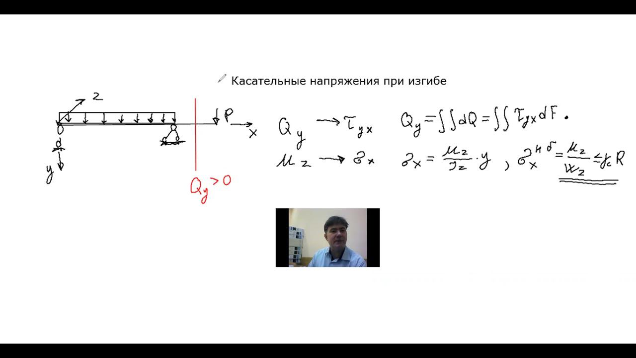 Одна из самых удачных моих лекций. Касательные напряжения при изгибе. смотреть онлайн