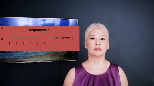 Эмоциональное выгорание мамы смотреть онлайн