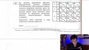 На рисунке представлен фрагмент Периодической системы элементов Д. И. Менделеева. Под названием - №