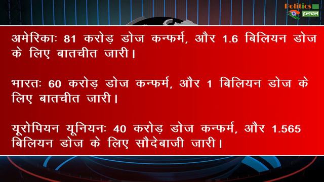Corona Vaccine: भारत ने खरीदी Corona की 60 करोड़ डोज, 1 अरब टीके और पाने की कोशिश जारी ! смотреть онлайн