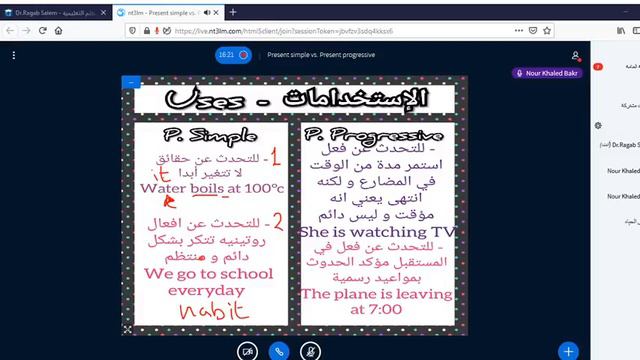 اسم الدرس : Present simple vs. Present progressive смотреть онлайн
