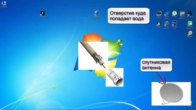Нет сигнала на Спутниковом ресивере решение и устранение неисправности приема Теле Вещания смотреть онлайн