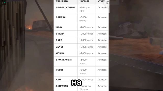 🚽ВСЕ ПРОМОКОДЫ В ИГРЕ ТУАЛЕТ ФАЙТ! 📲 #рекомендации #реки @DaFuqBoom #skibiditoilet смотреть онлайн