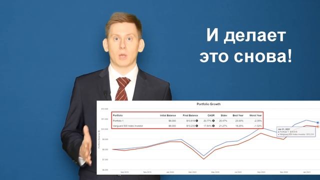 ?Клиент: "Портфель Александра Князева отстал от рынка". Как инвестировать 8000$? смотреть онлайн