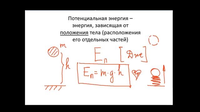 7 Класс Потенциальная и кинетическая энергия