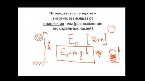 7 Класс Потенциальная и кинетическая энергия