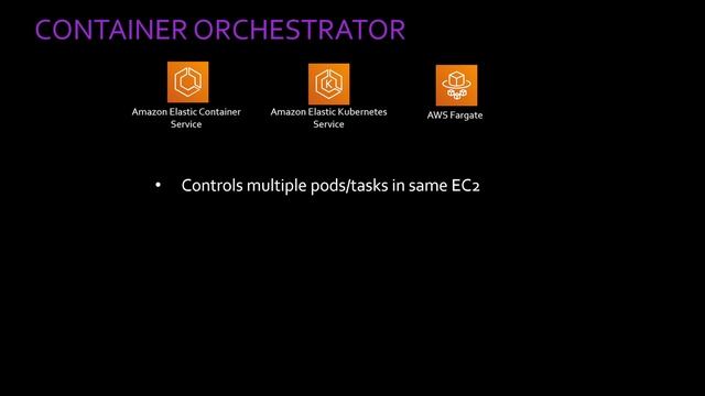 Containers on AWS - EKS Vs ECS Vs Fargate Vs ElasticBeanstalk Vs Lightsail Vs AppRunner смотреть онлайн