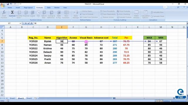 Precedents & Dependents/Microsoft Excel 2007/Maynaguri Youth Computer Training Centre смотреть онлайн