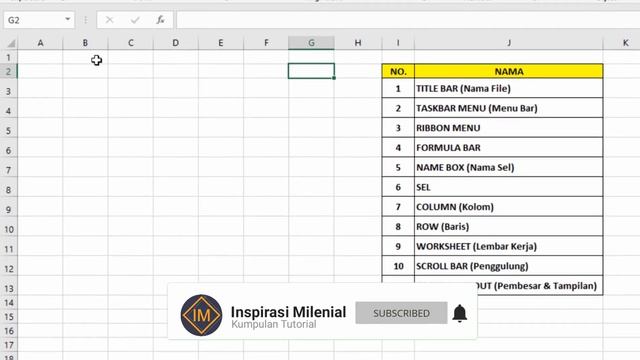 Pengenalan Dasar Microsoft Excel Terbaru | Tutorial Excel смотреть онлайн