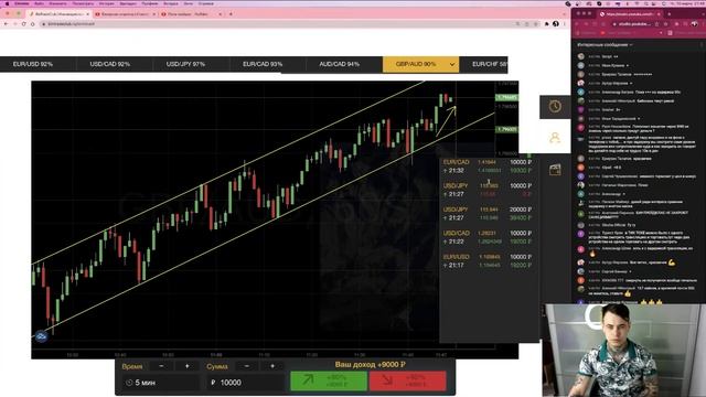 Бинарные опционы | Стратегия на бинарные опционы смотреть онлайн