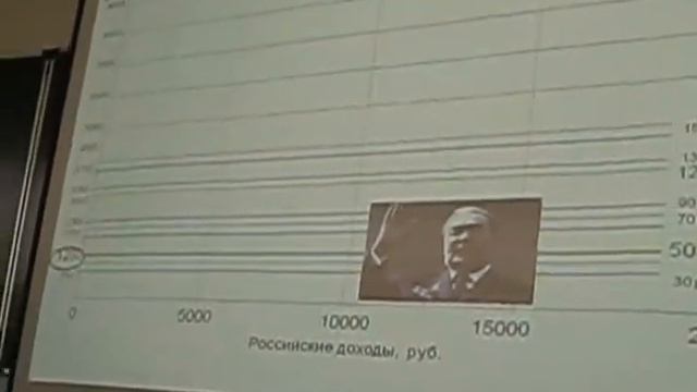 2 мин Пинаев А Цена электроэнергии конференция 17 04 2014 смотреть онлайн