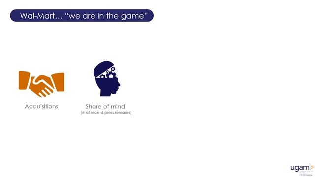 Part II The Rest react to Amazon Masked V2 смотреть онлайн