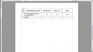 Работа с формулами в таблице OpenOffice.org Writer