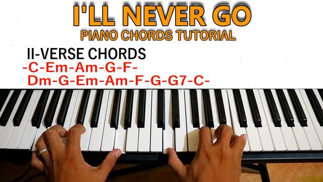 I'll Never Go- Erik Santos| Piano Chords Tutorial смотреть онлайн