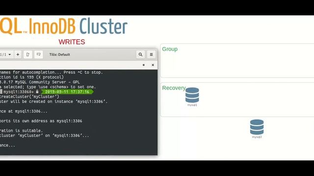 Setup MySQL InnoDB Cluster from Scratch in less than 3 minutes смотреть онлайн