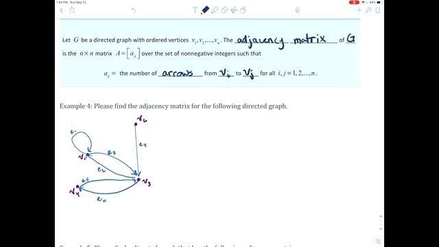 Matrix Representations of Graphs смотреть онлайн
