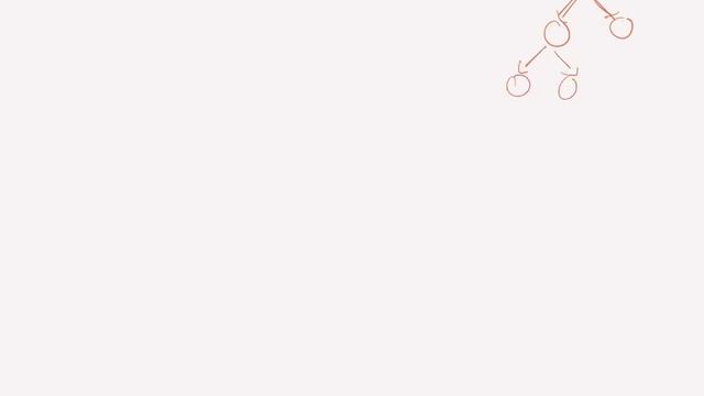 KD-Trees - What Are They? смотреть онлайн