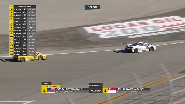 Ferrari Challenge North America - Daytona International Speedway, Coppa Shell Race 1 смотреть онлайн