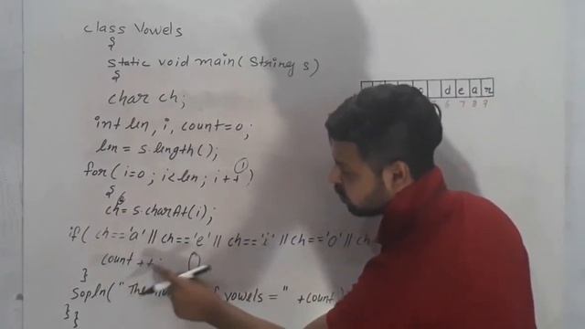 Java Program To Count Number of Vowels смотреть онлайн