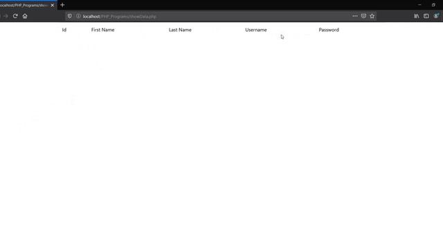 PHP CRUD Part#2 - Fetching Data from Database on Web page in PHP |Read Operation | PHP Tutorials смотреть онлайн