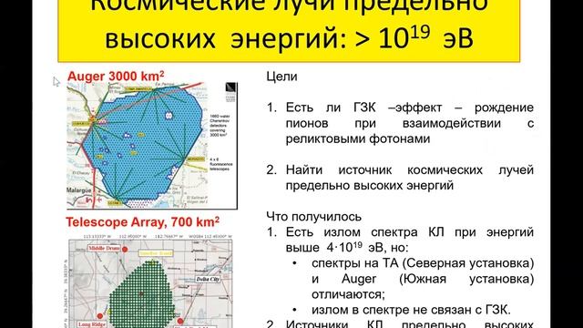 75 лет НИИЯФ. День 1. Л.А. Кузьмичев. Космические лучи – новые результаты и перспективы. смотреть онлайн