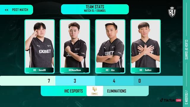 [EN] PUBG MOBILE RUTHLESS PRO SERIES COG S3| GRAND FINALS | DAY 3 FT. #BTR #HORAA #VPE #STE #AE #DK смотреть онлайн
