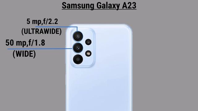 Motorola moto G52 vs Samsung galaxy A23 vs Nokia G21 смотреть онлайн