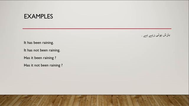 Present Perfect Continuous Tense - English Tenses (Lesson-10) смотреть онлайн