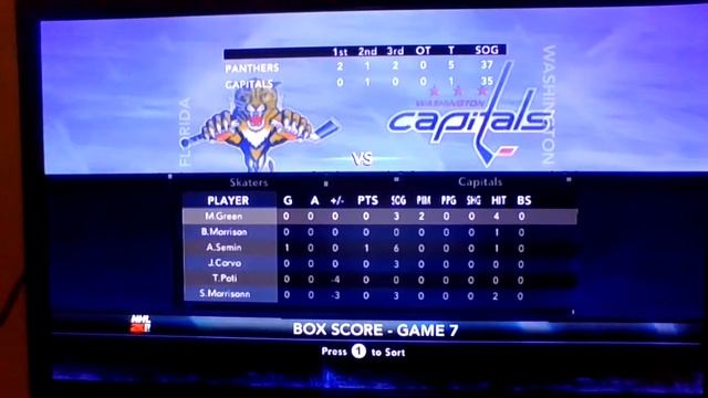 NHL 2K11 Playoff Predictions смотреть онлайн