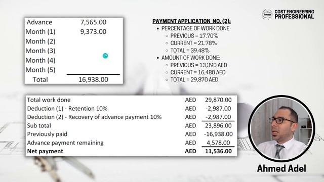 How To Prepare Interim Payment Application For A Complete Project - Full Project Example смотреть онлайн