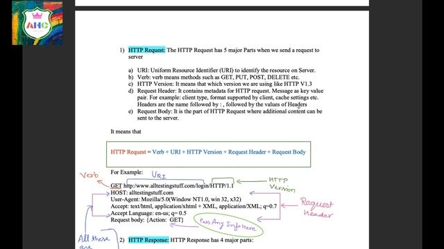 REST API Interview Question and Answer PART-2 смотреть онлайн