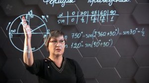 69_Формулы приведения. 9 класс.