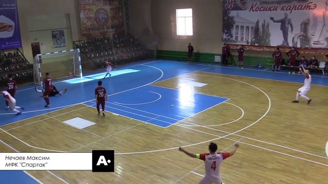 Премьер-лига. 12-й тур. ТОП-5 голов смотреть онлайн