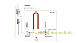 Электрическая схема бойлера  Как подключить бойлер к электричеству