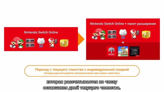 Nintendo Online Extension Pack - брать или не брать? смотреть онлайн