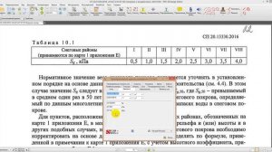 Расчет металлической фермы в SCAD