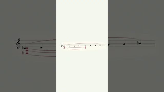How I Use Scales to Practice on the French Horn смотреть онлайн