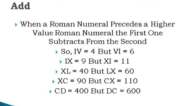 Roman Numeral Translation смотреть онлайн