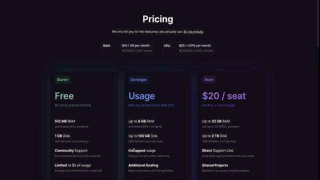 7 different places with free hosting смотреть онлайн