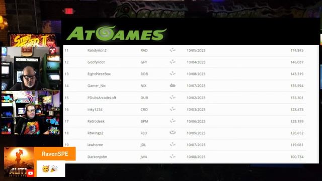 AtGames Space Invaders MCAP Pinball Tournament Results with High Scores on Tap and Papa Brad смотреть онлайн