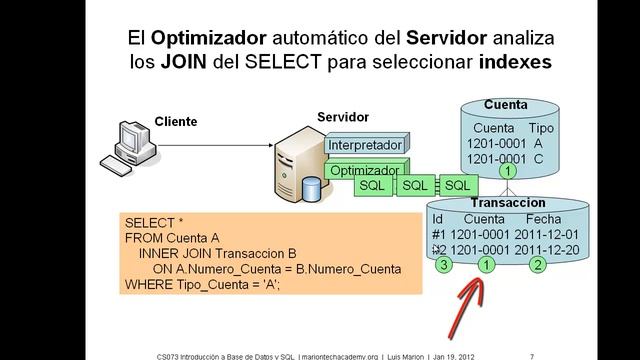 CS073 16.a. Tabla Temporal SQL - 1 de 2 смотреть онлайн